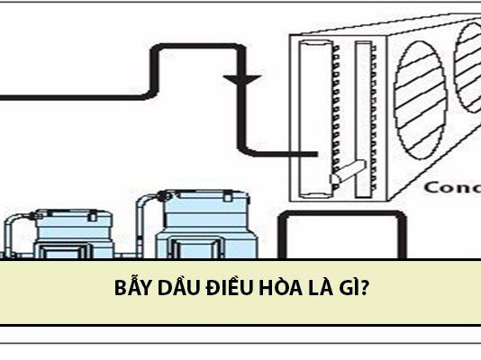 Bẫy dầu điều hòa là gì? Cách làm bẫy dầu điều hòa thế nào? bẫy dầu điều hòa là gì
