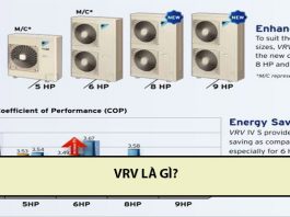 VRV là gì? Hệ thống VRV là gì? Lắp đặt điều hòa VRV ở đâu uy tín? vrv là gì