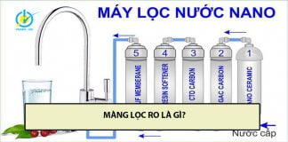 Màng lọc ro là gì? Cấu tạo và chức năng màng lọc ro như thế nào? màng lọc ro là gì