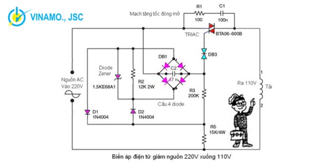 Đổi nguồn bằng cách xây dựng hệ thống mạch thủ công