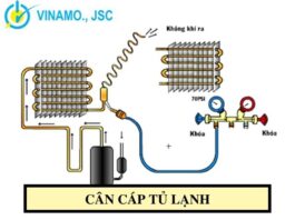 Bật mí cách cân cáp tủ lạnh nhanh – gọn – chính xác nhất