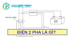 Điện 2 pha là gì? Những thông tin quan trọng nhất về điện 2 pha Bạn đang tìm hiểu điện 2 pha là gì?